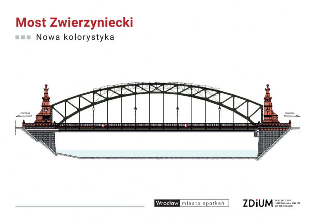 Wizualizacja most zwierzyniecki